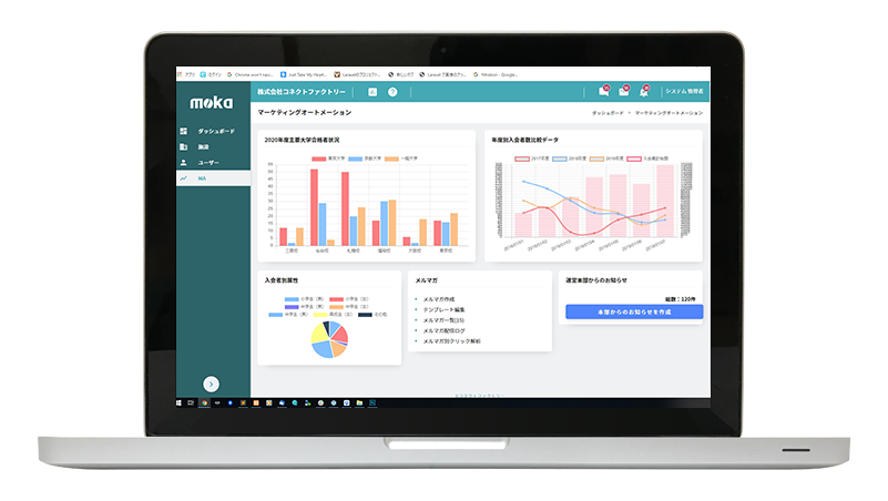 介護施設専用CMS/CRM、moka-K